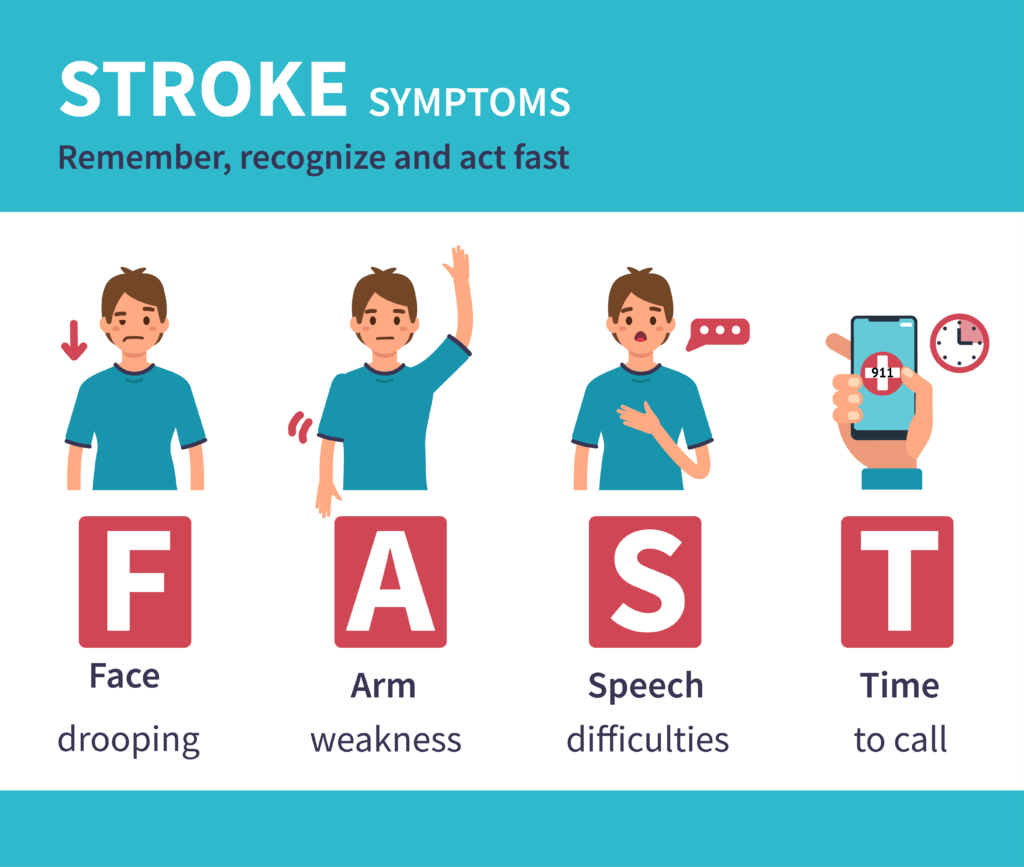 How Hyperbaric Oxygen Therapy Can Help Stroke Patients - The Oxford Center